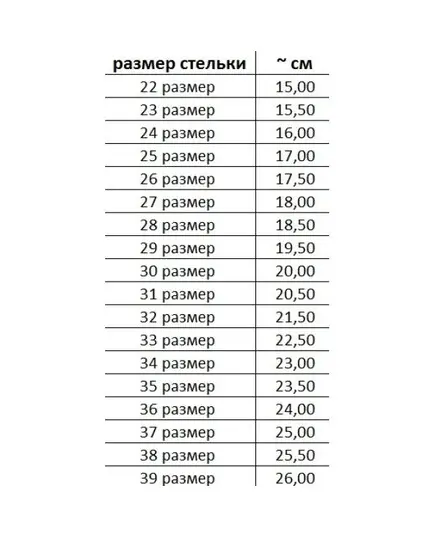 Cтельки ортопедические детские амортизизирующие OMP-5538 смайл, OrtoMed, Цвет: смайл, Размер: 23, изображение 5