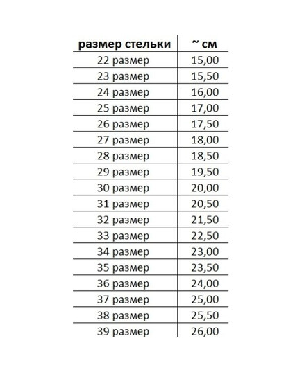 Cтельки ортопедические детские амортизизирующие OMP-5538 смайл, OrtoMed, Цвет: смайл, Размер: 23, изображение 5