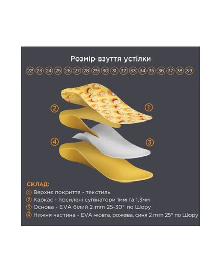 Cтельки ортопедические детские амортизизирующие OMP-5538 космос, OrtoMed, Цвет: космос, Размер: 31, изображение 5