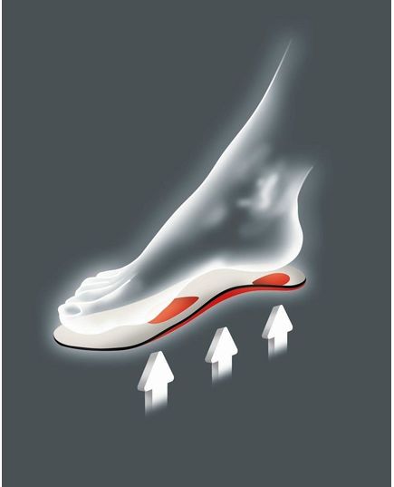 Worker PEDAG 18698 - ортопедична каркасна устілка, Розмір: 40, зображення 2