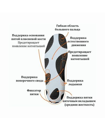 Спортивна устілка Energy mid, Pedag 213, Розмір: 38/39, зображення 4