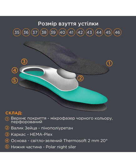 Ортопедичні устілки-супінатор OMS-805, OrtoMed, Розмір: 35, зображення 5