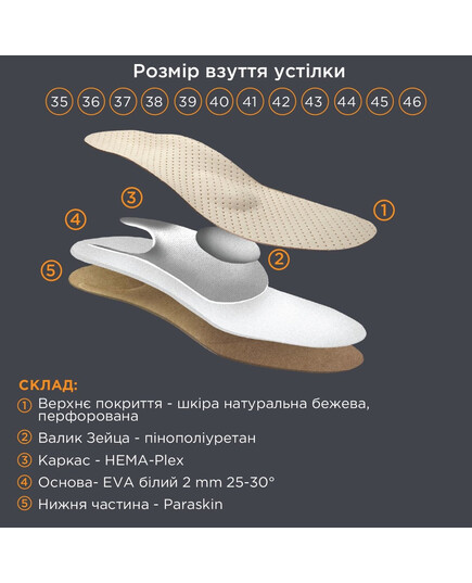 Ортопедичні устілки-супінатор OMS-806, OrtoMed, Розмір: 35, зображення 2