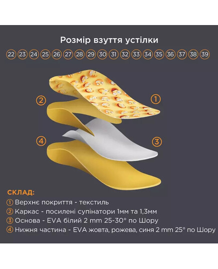 Cтельки ортопедические детские амортизизирующие OMP-5538 смайл, OrtoMed, Цвет: смайл, Размер: 23, изображение 4