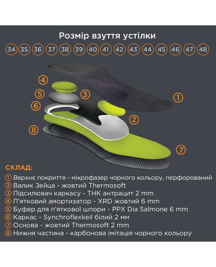 Устілки ортопедичні з п'яточним амортизатором Преміум, чоловічі OMP-262, OrtoMed, Розмір: 40, зображення 2